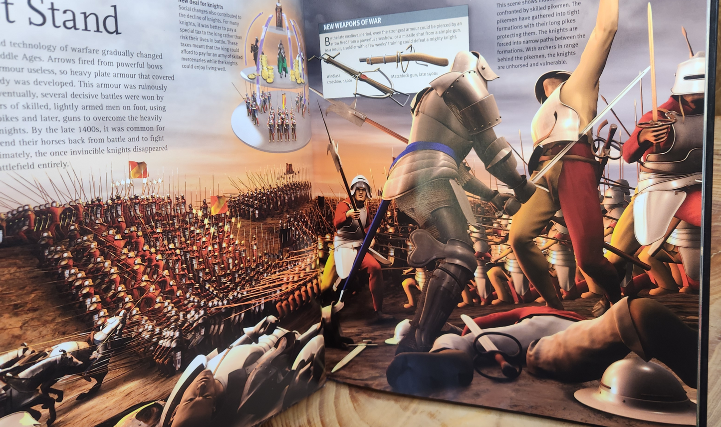 Insiders - Knights & Castles - Philip Dixon