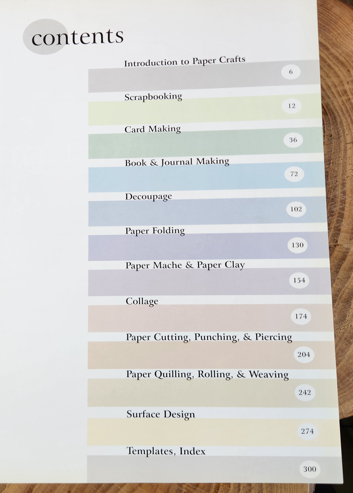The Michaels Book of Paper Crafts